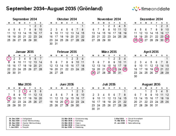 Kalender für 2034 in Grönland