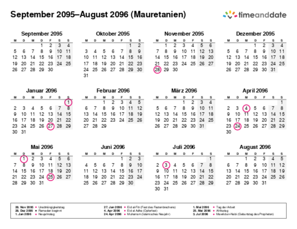 Kalender für 2095 in Mauretanien